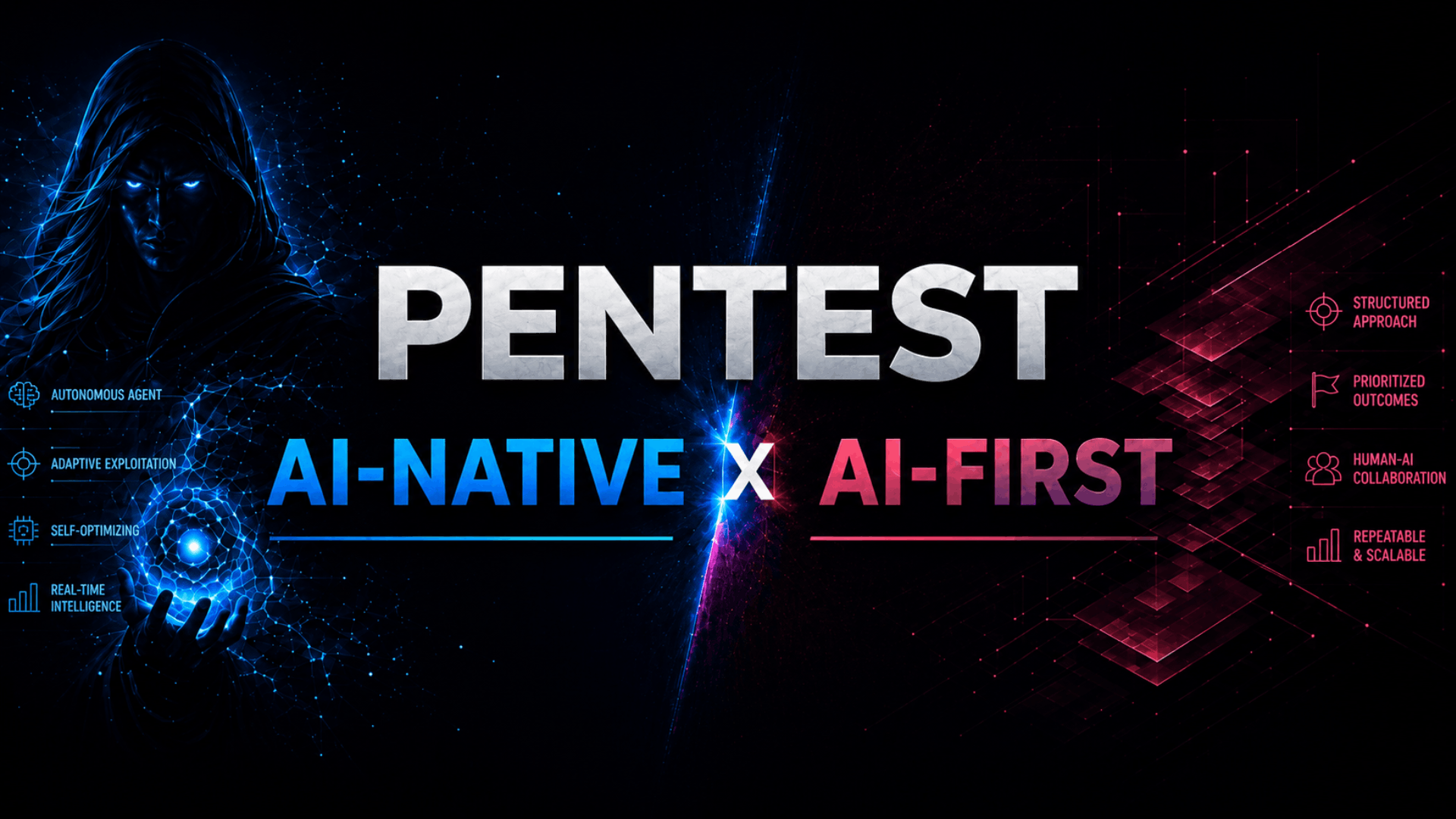 Diferença entre Pentest AI-First e AI-Native